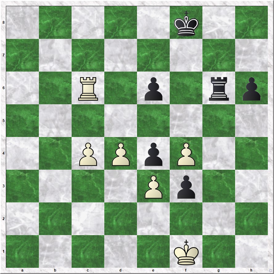 Diagram 11 Koks-Mamous