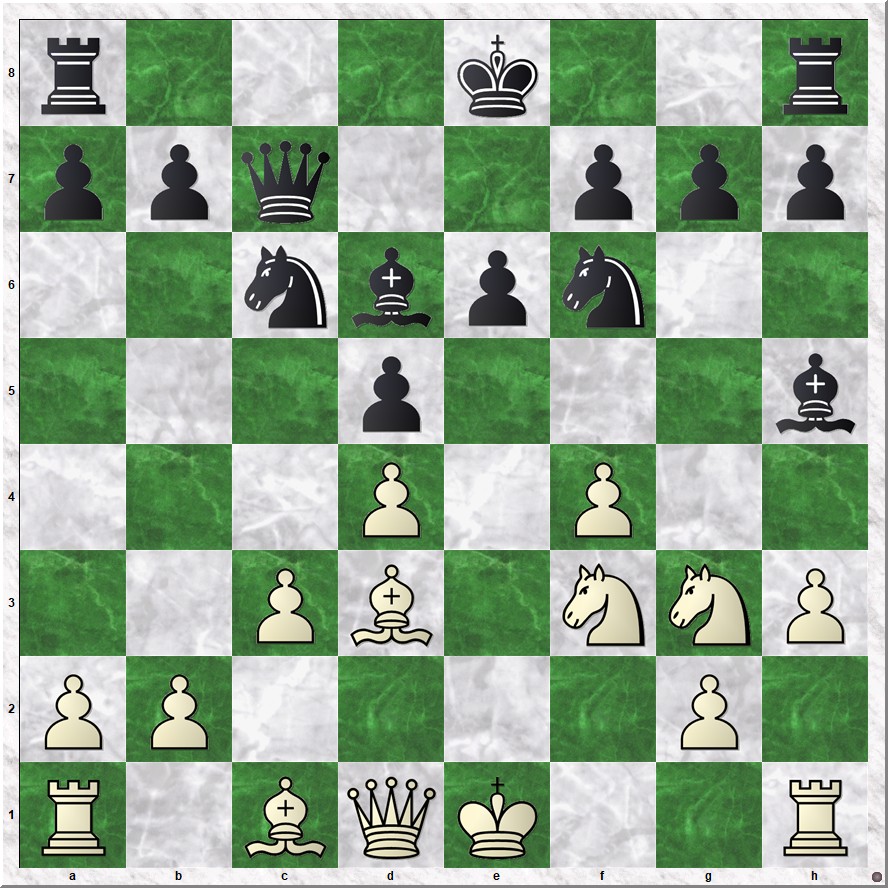 Diagram 1 Koks-Archit