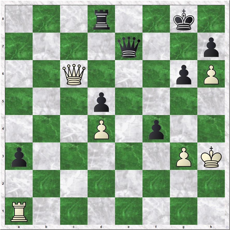 Diagram 5 Koks-Archit