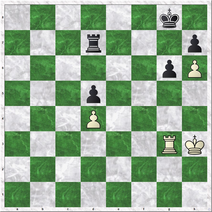 Diagram 6 Koks-Archit
