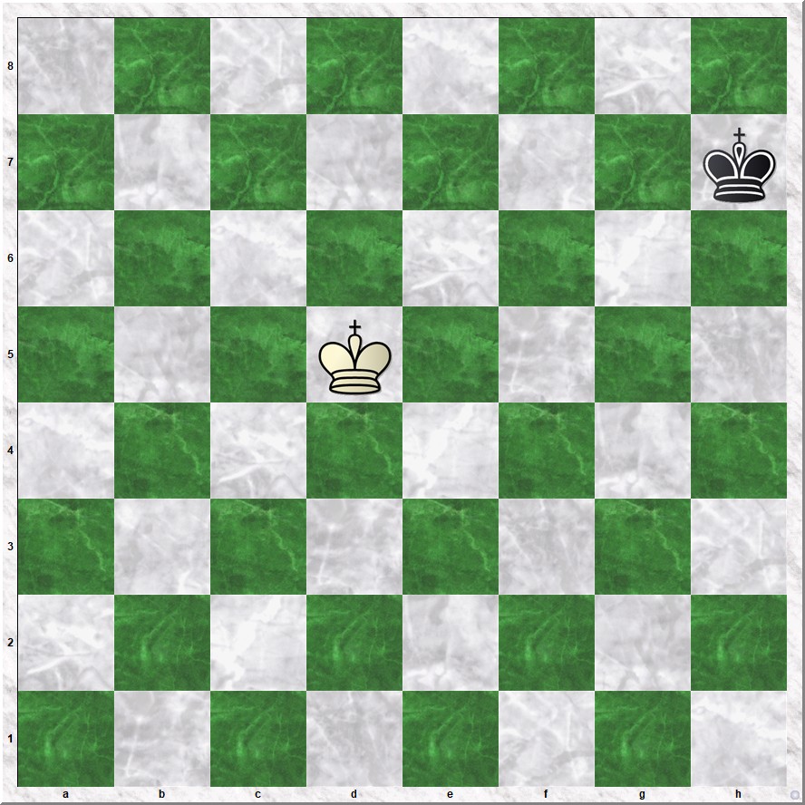 Diagram 7 Koks-Archit