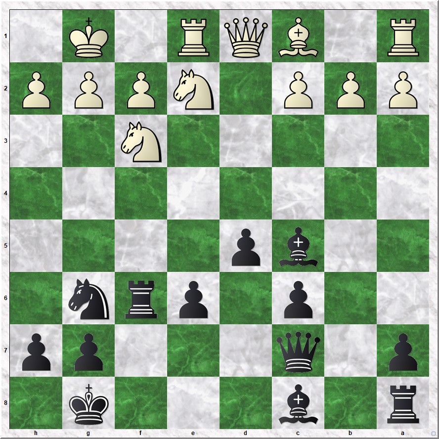 Diagram 2 Penthor-Koks