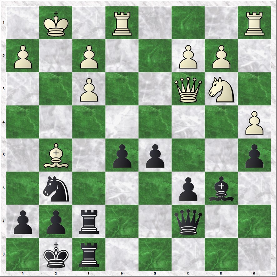 Diagram 3 Penthor-Koks