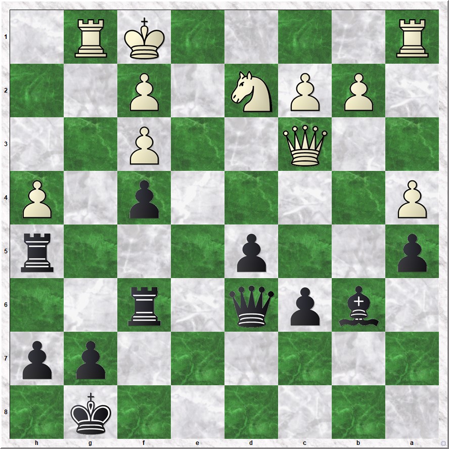 Diagram 4 Penthor-Koks