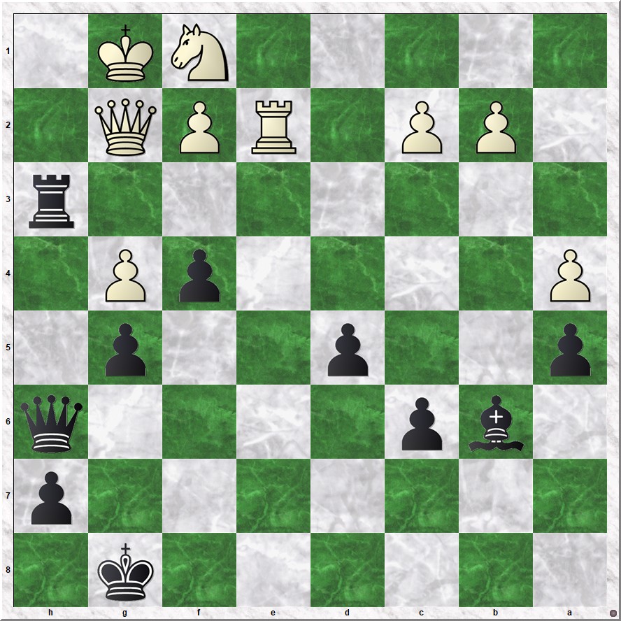 Diagram 1 Penthor-Koks