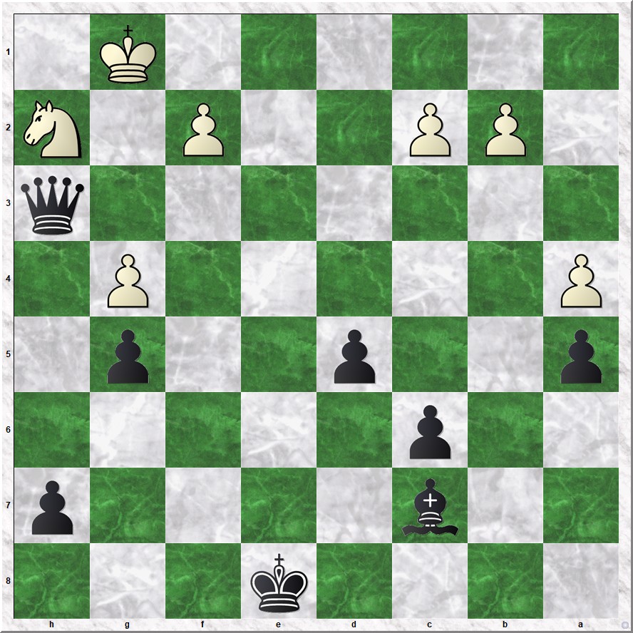 Diagram 1 Penthor-Koks