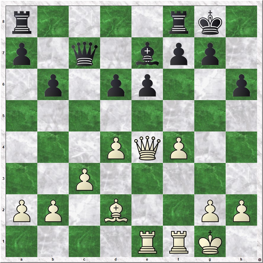 Diagram 2 Koks-Buschman