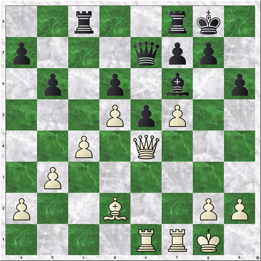 Diagram 3 Koks-Buschman