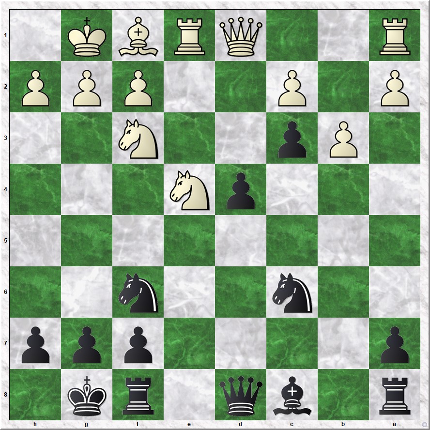 Diagram 2 Kaushik-Koks