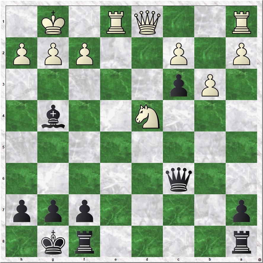 Diagram 3 Kaushik-Koks