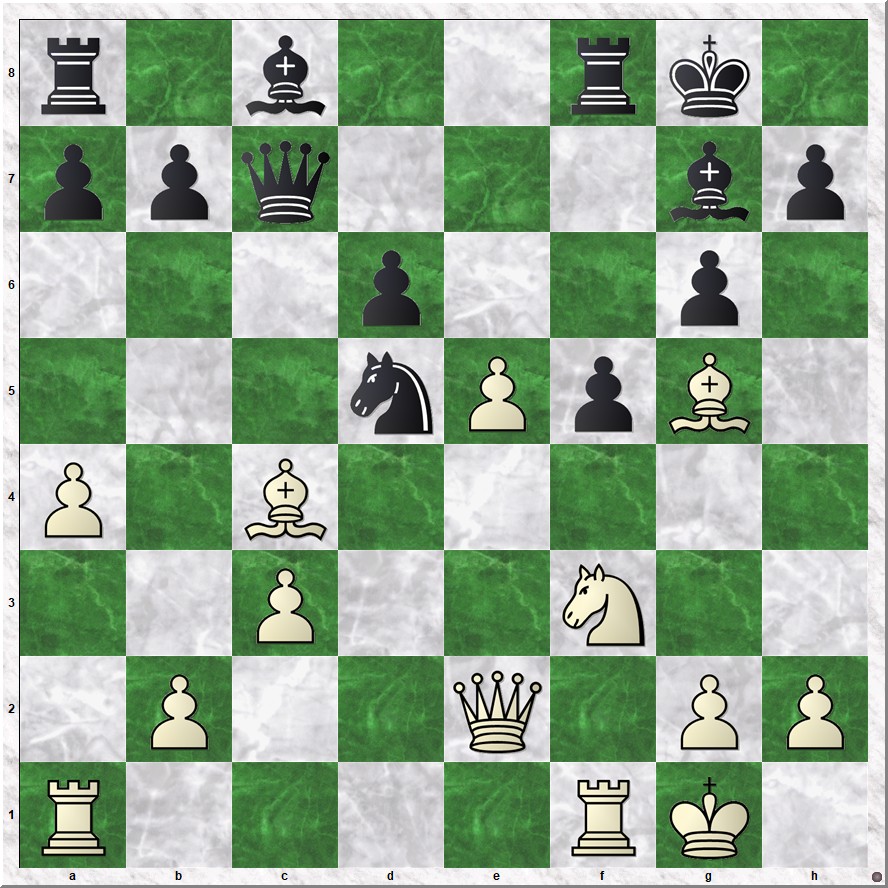 Diagram 3 Brussel-Koks