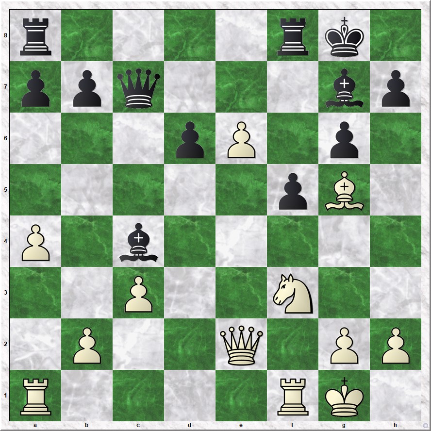 Diagram 4 Brussel-Koks