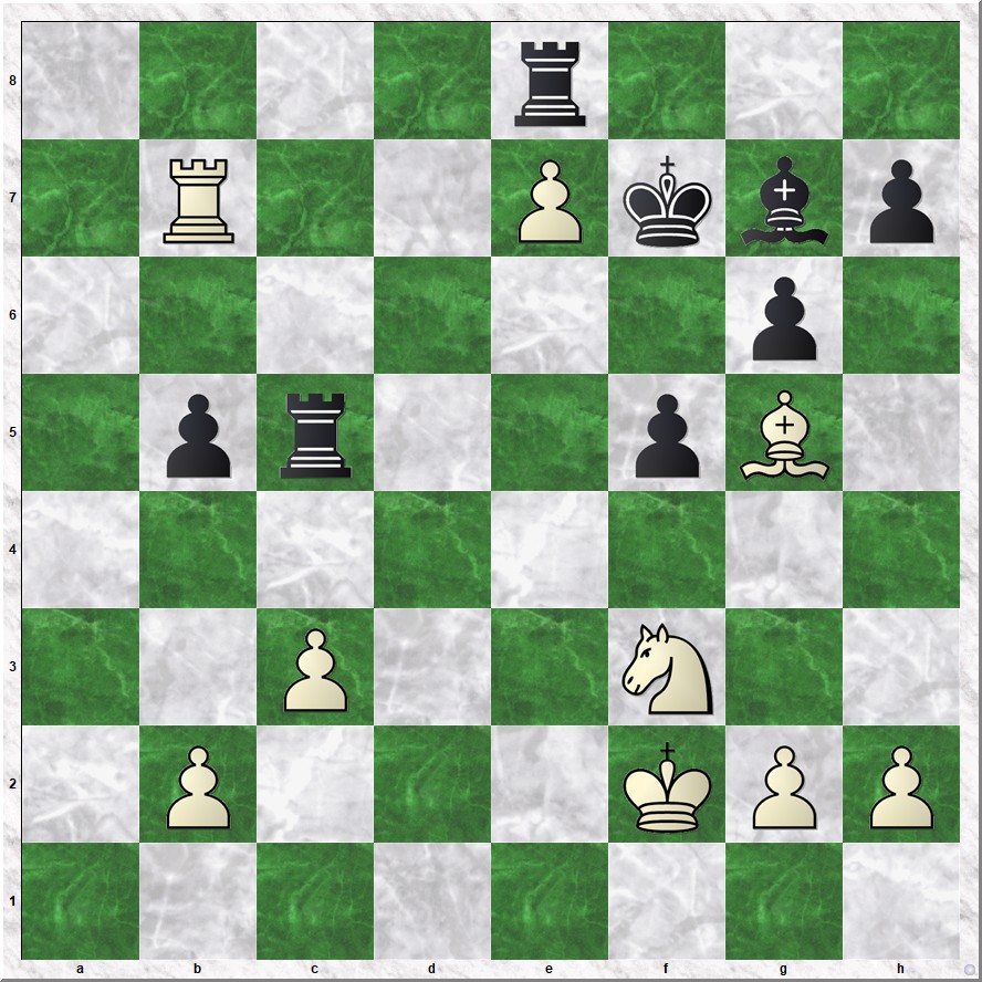 Diagram 5 Brussel-Koks