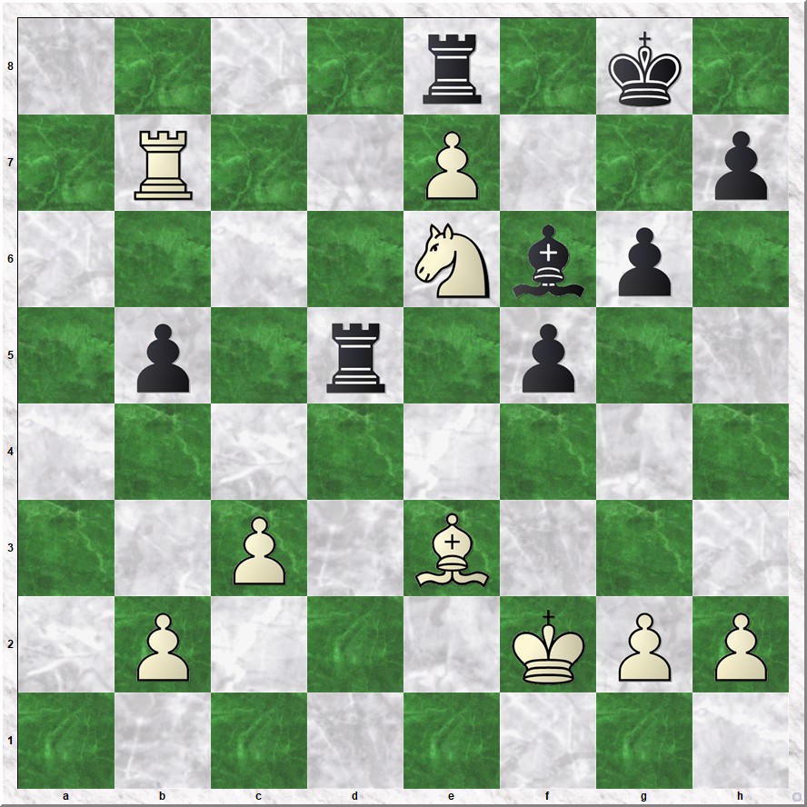 Diagram 6 Brussel-Koks
