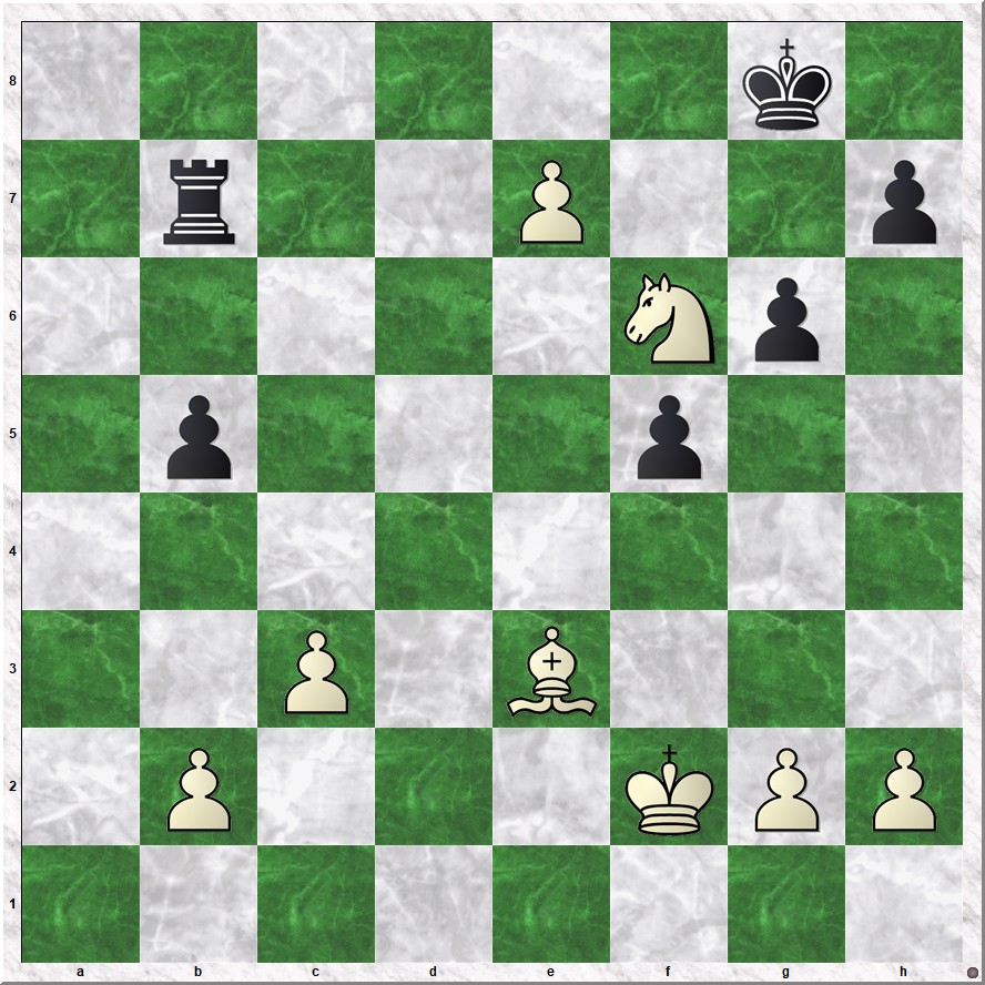 Diagram 7 Brussel-Koks