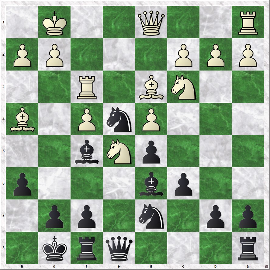 Diagram 2 Verheijden-Koks