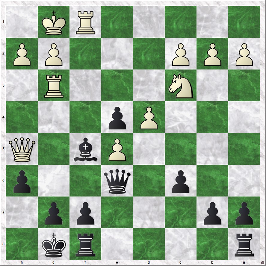 Diagram 3 Verheijden-Koks