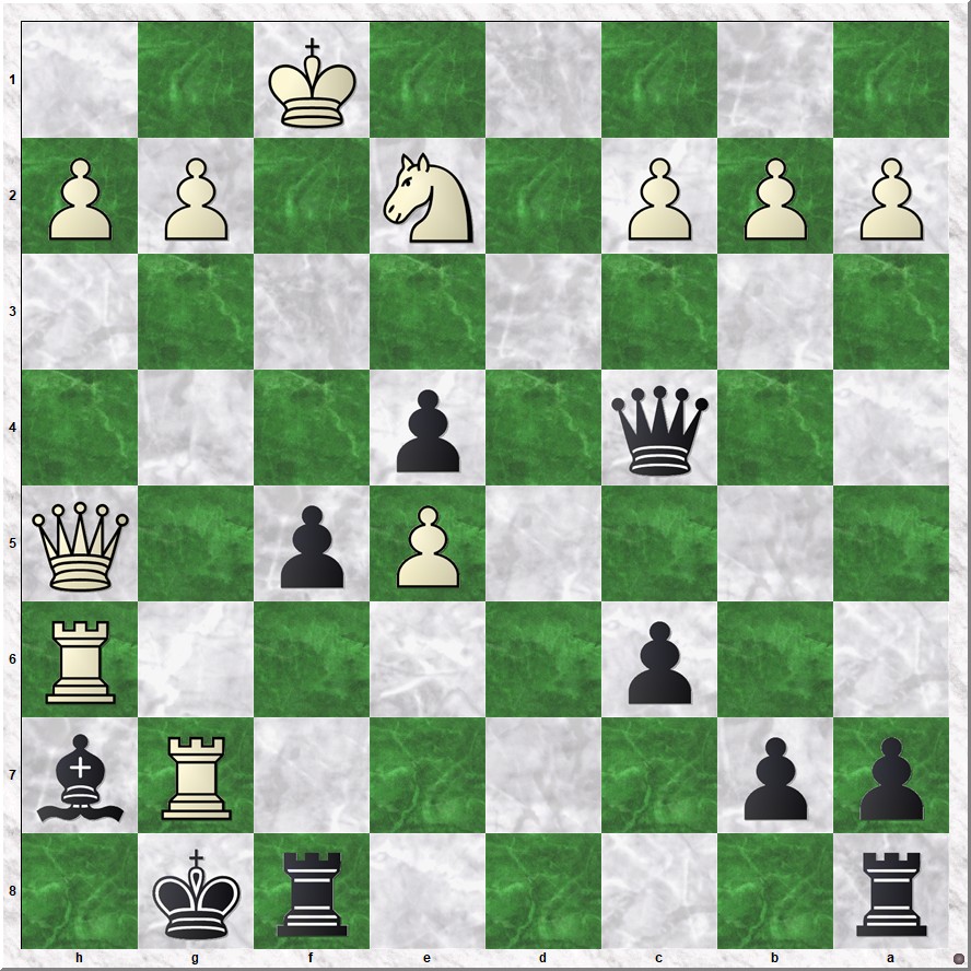 Diagram 4 Verheijden-Koks