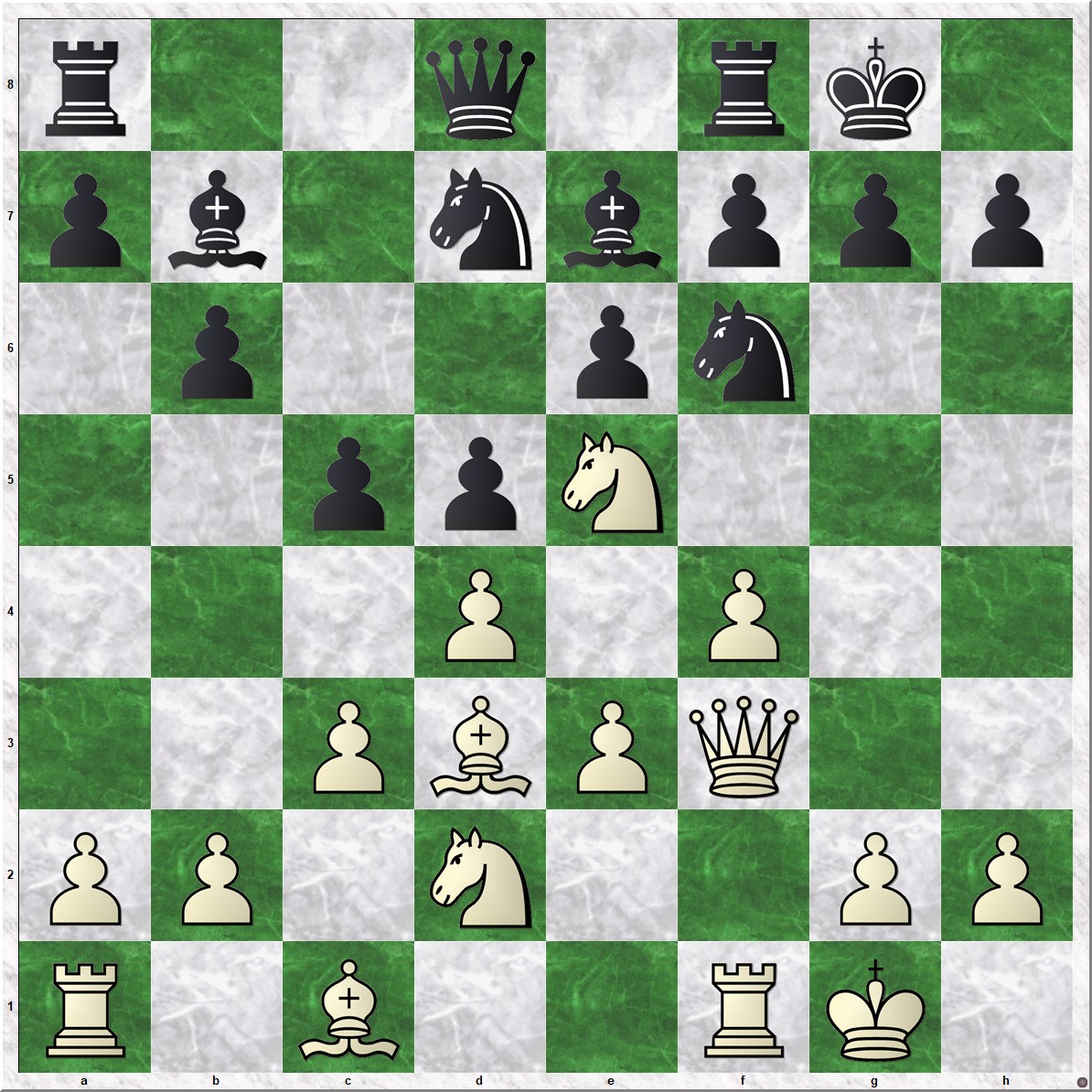 Diagram 1 Koks-Alsaman