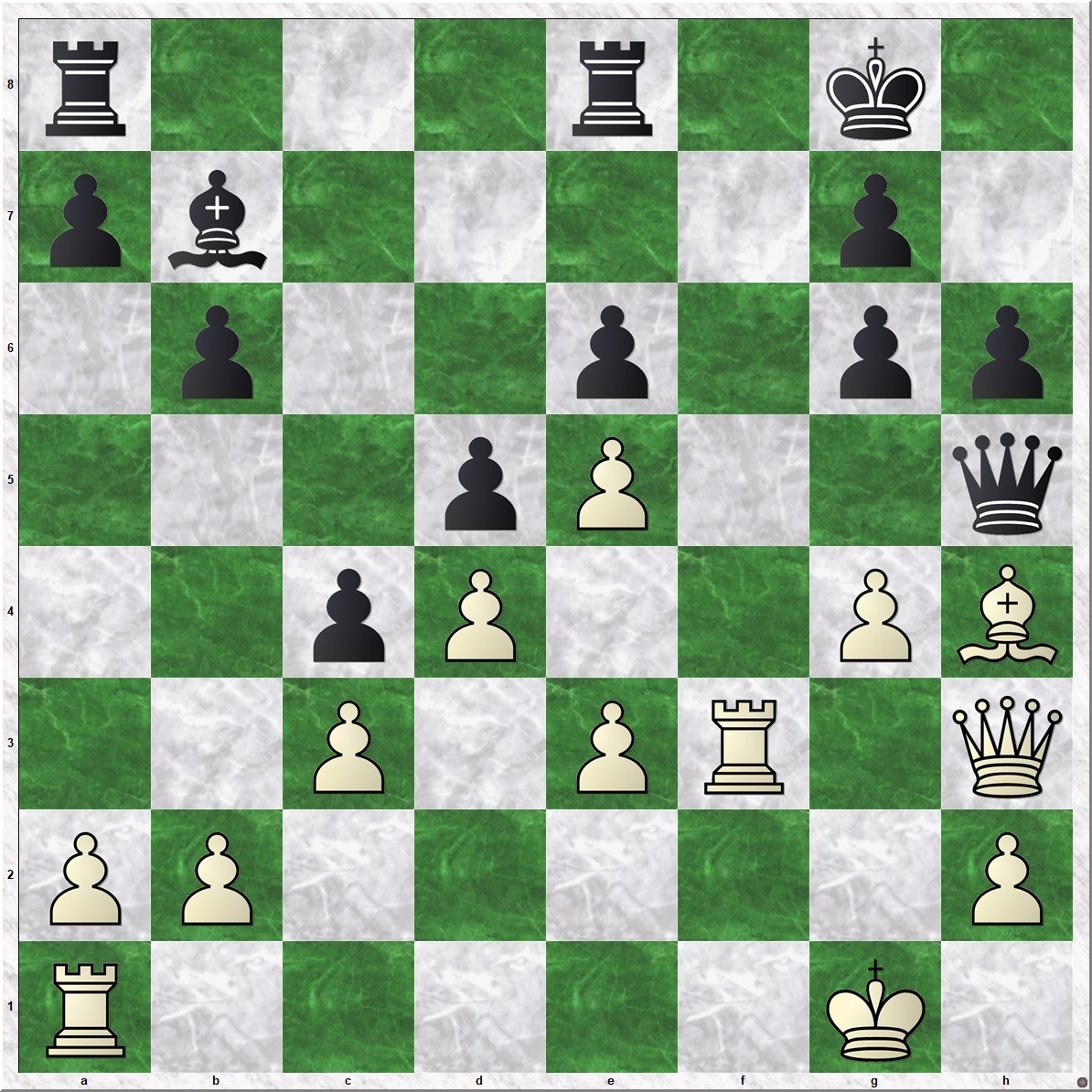 Diagram 3 Koks-Alsaman