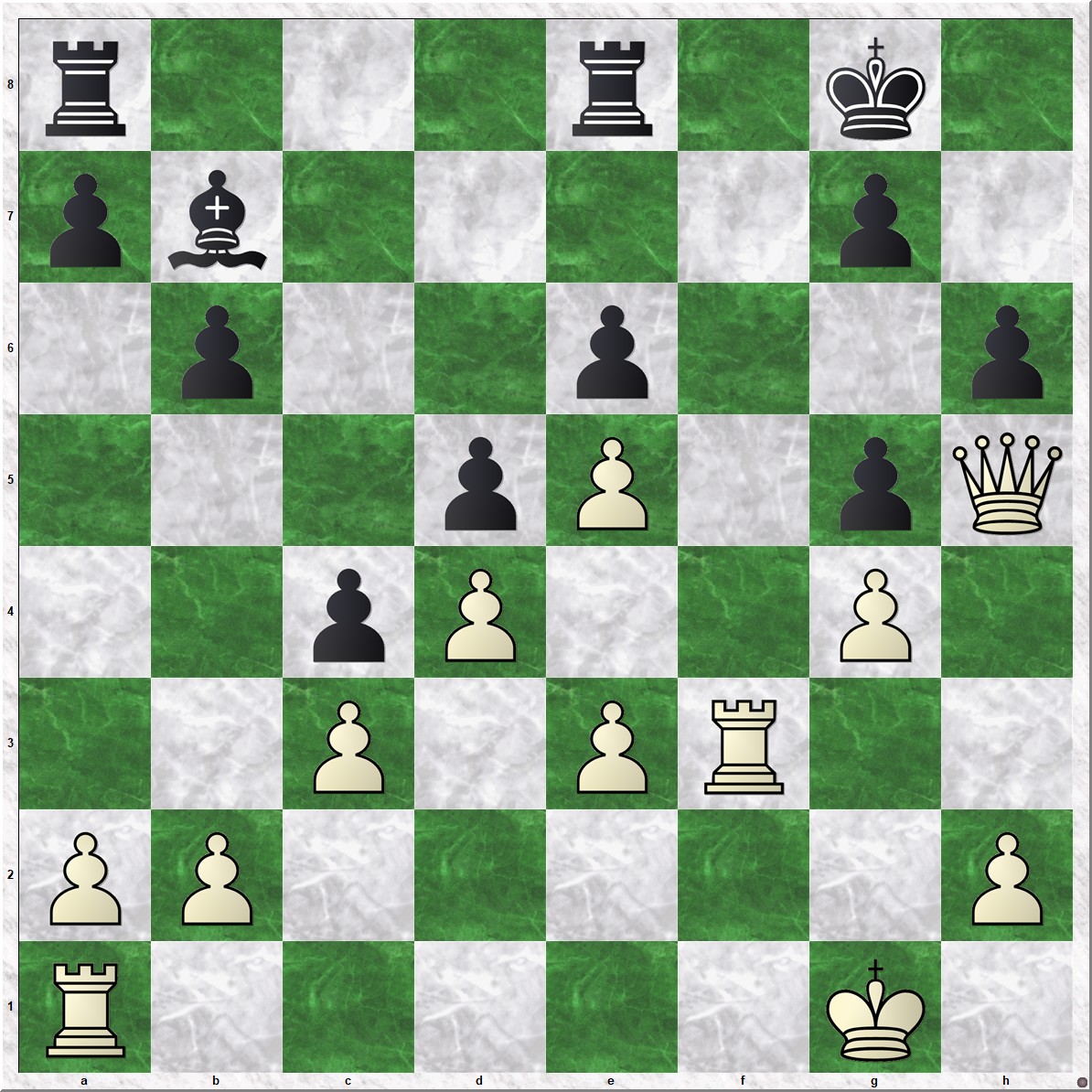 Diagram 4 Koks-Alsaman