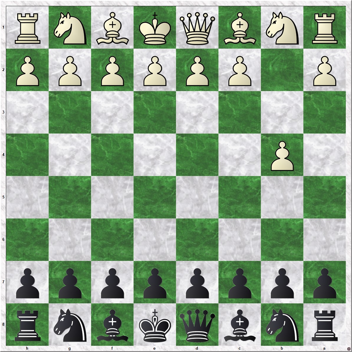 Diagram 1 Schaap-Koks