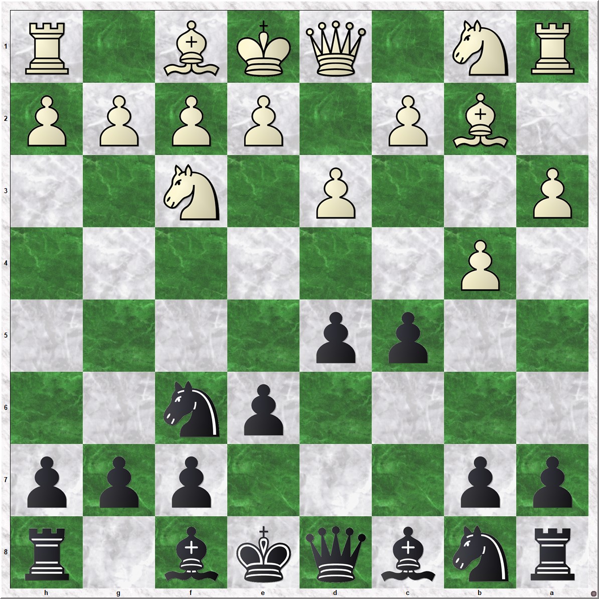 Diagram 2 Schaap-Koks