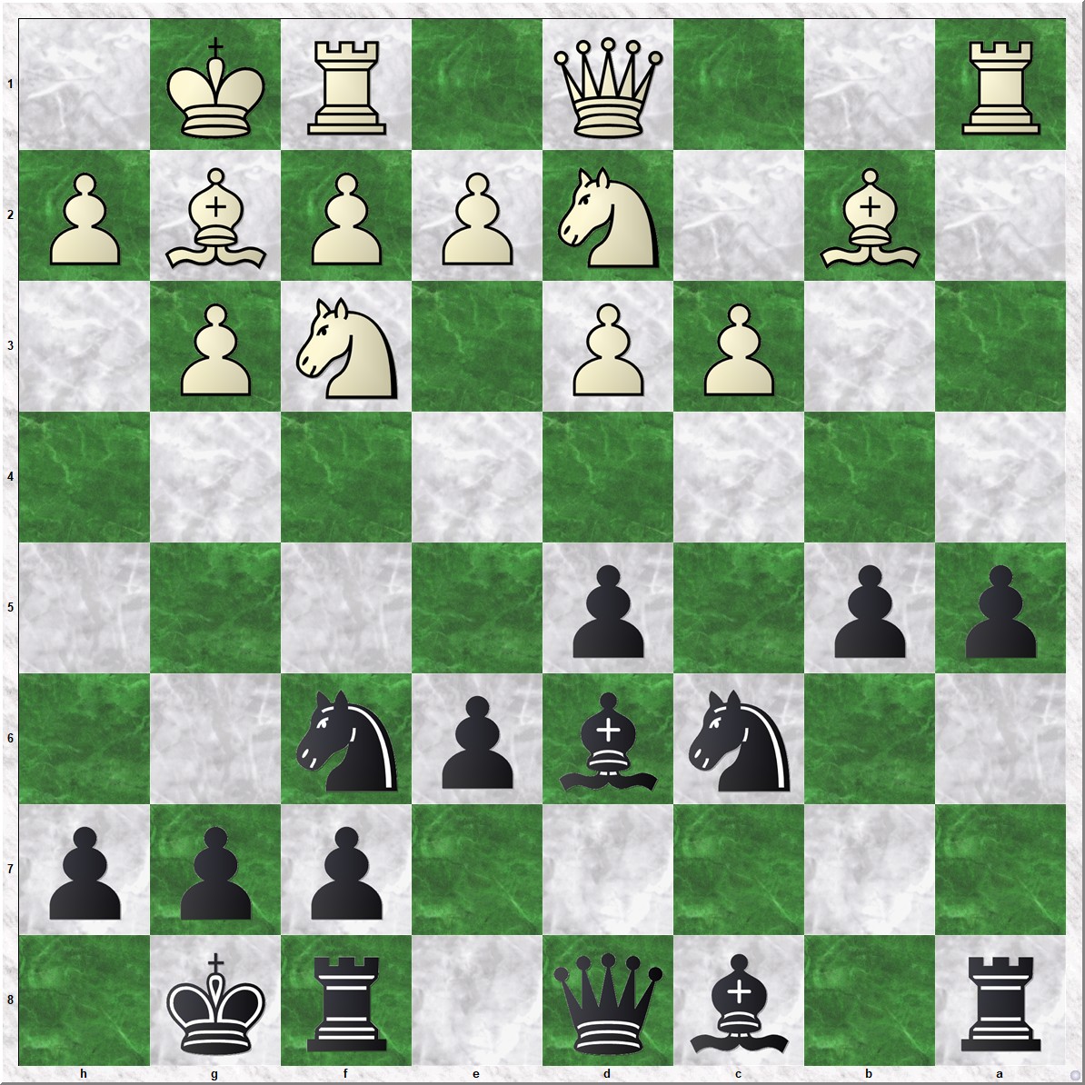 Diagram 3 Schaap-Koks