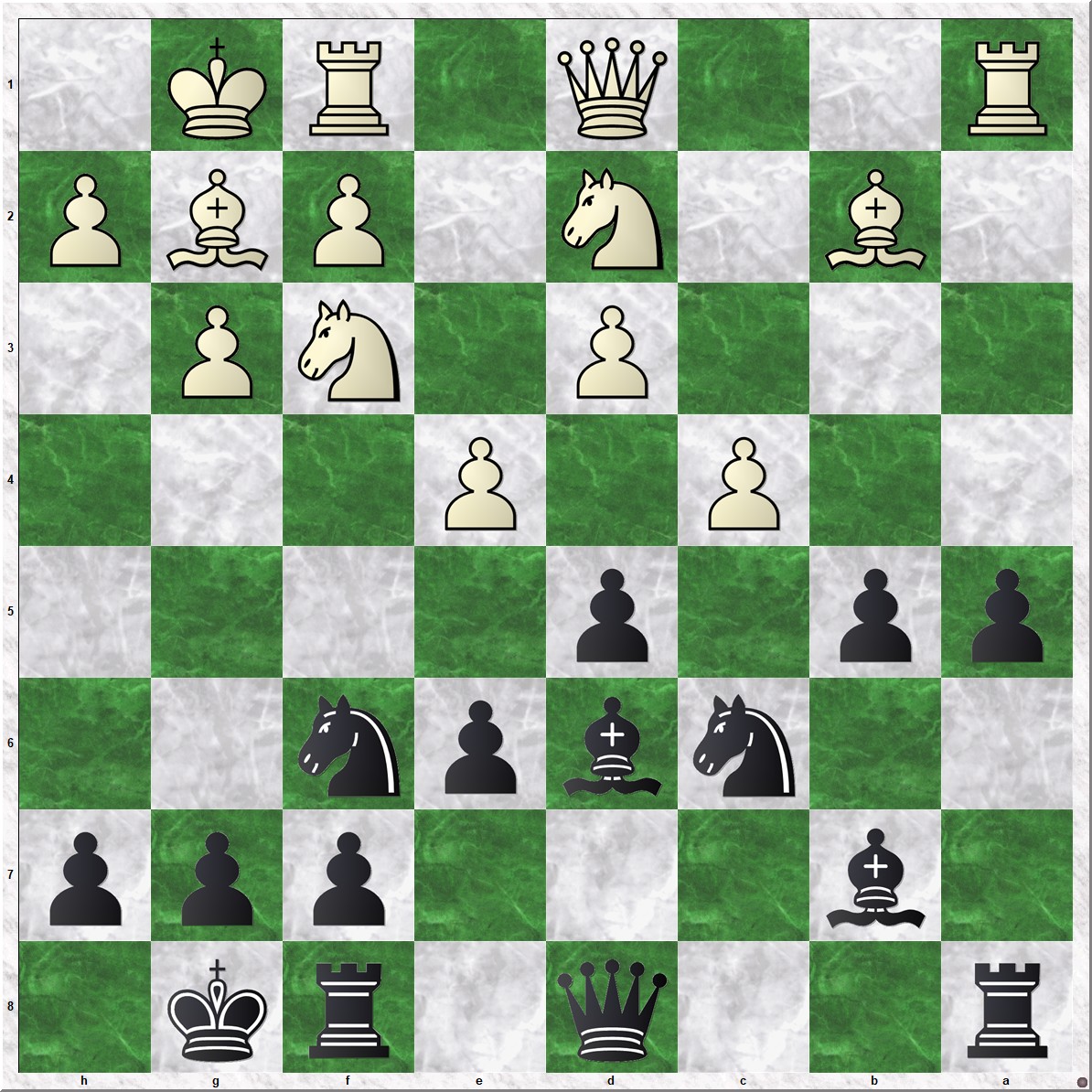 Diagram 4 Schaap-Koks