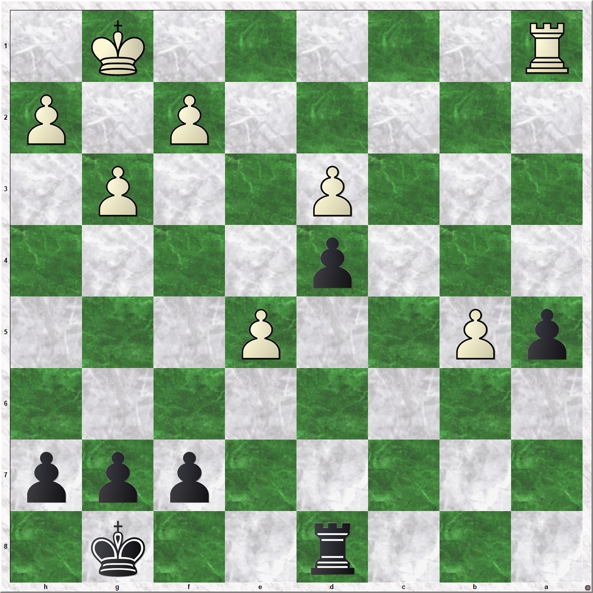 Diagram 7 Schaap-Koks