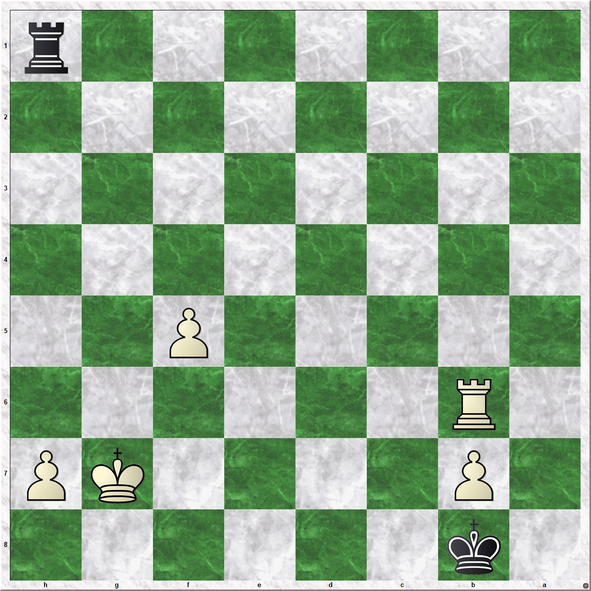 Diagram 8 Schaap-Koks