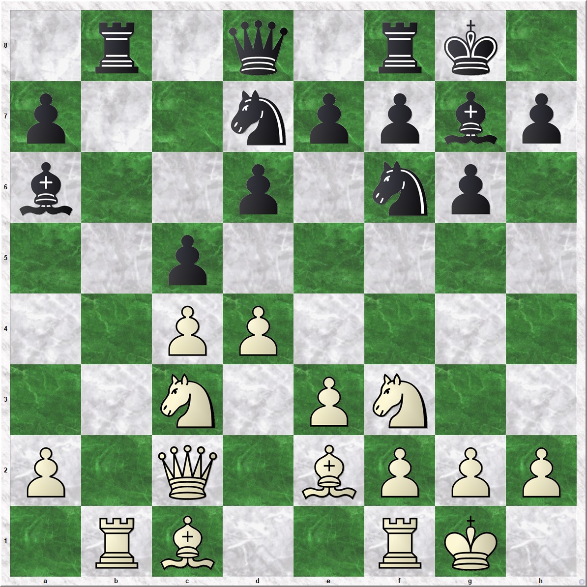 Diagram 1 Koks-Amkreutz