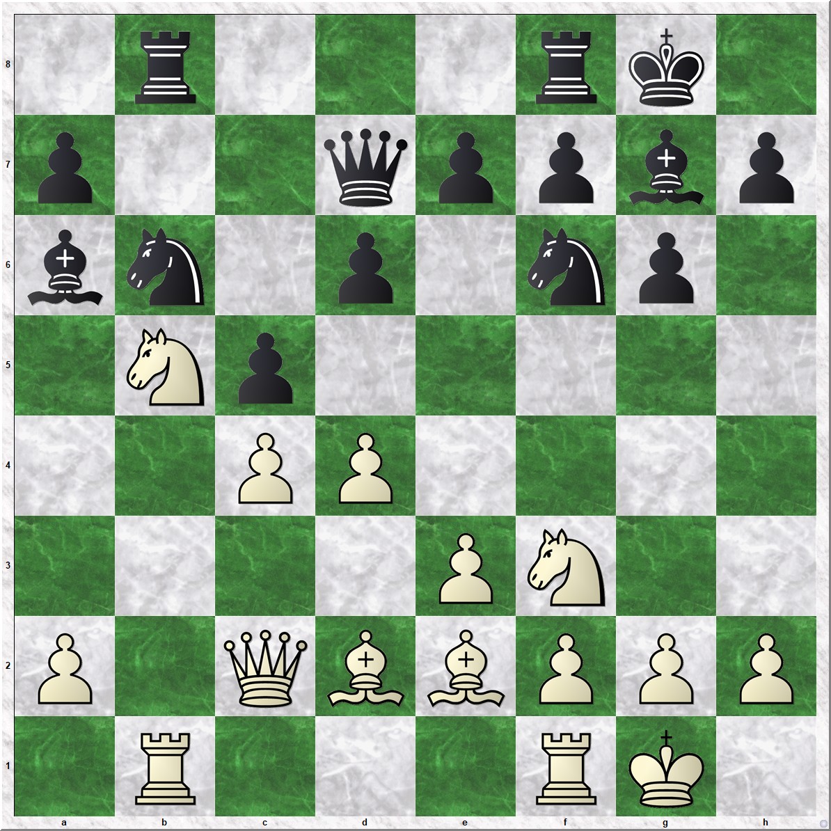 Diagram 2 Koks-Amkreutz