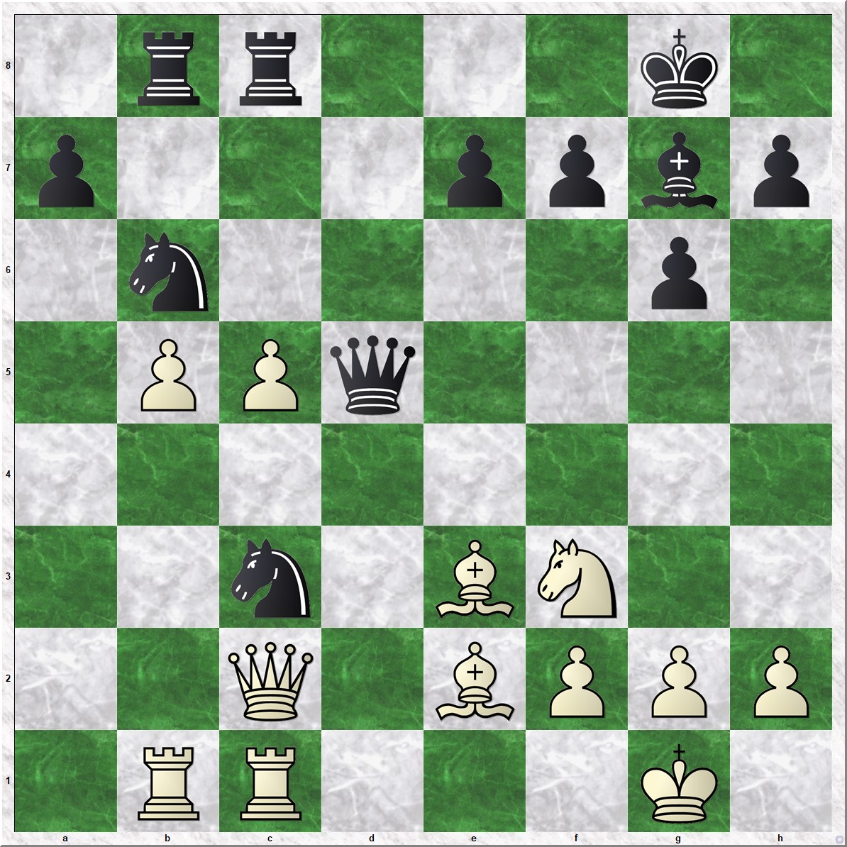 Diagram 3 Koks-Amkreutz