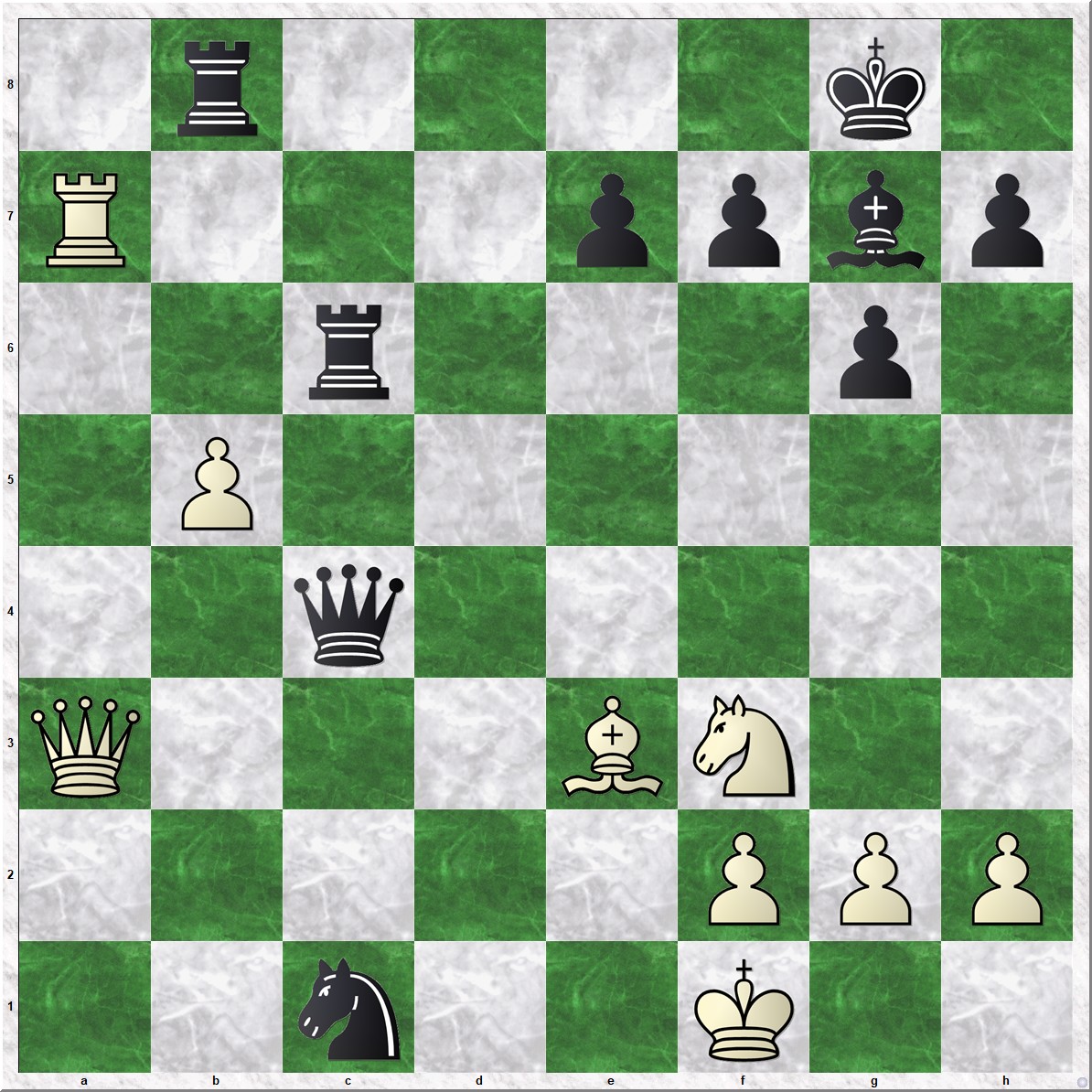 Diagram 4 Koks-Amkreutz