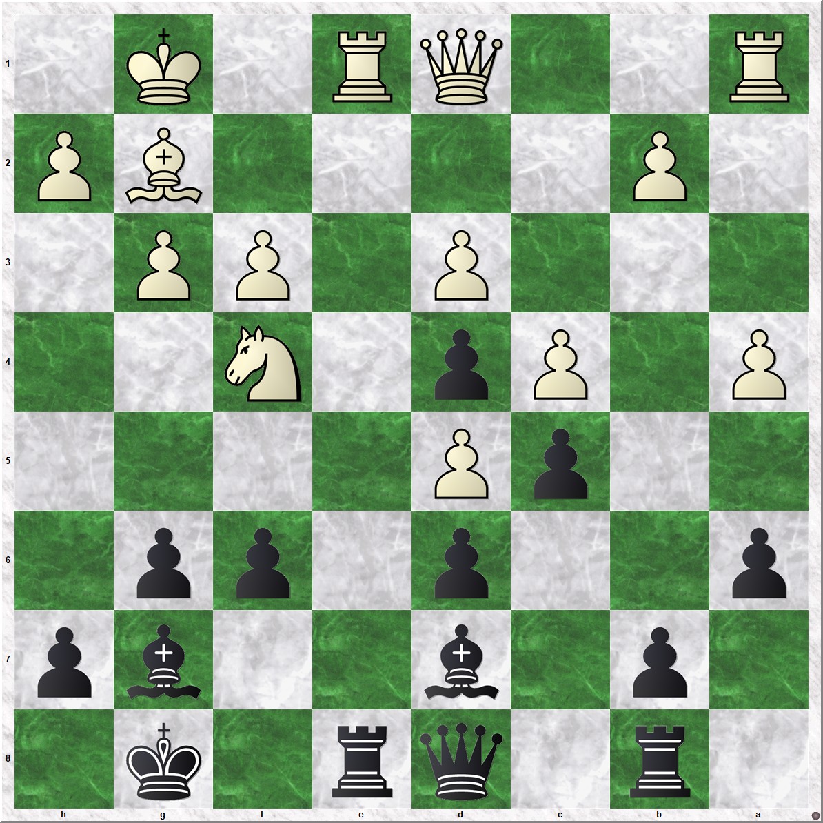 Diagram 3 De Lange-Koks