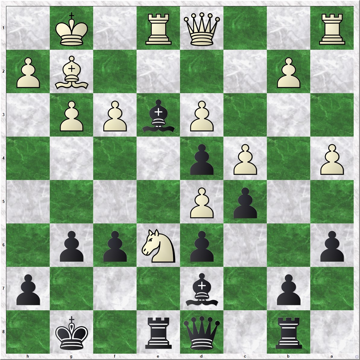 Diagram 4 De Lange-Koks
