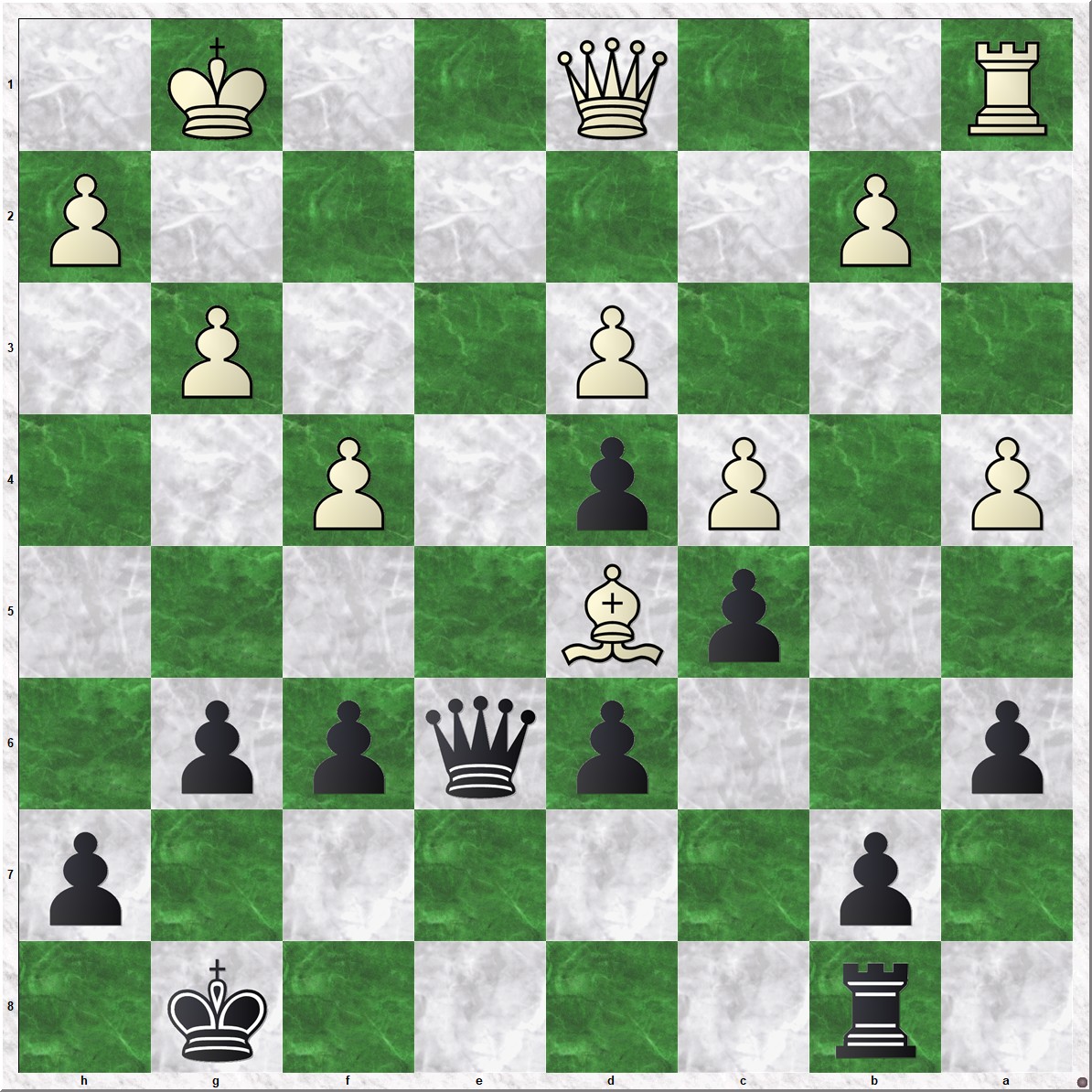 Diagram 5 De Lange-Koks