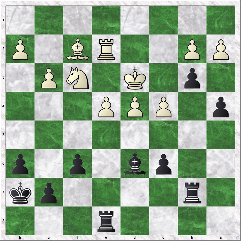 Diagram 2 arman-bernard