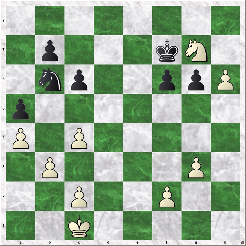 Diagram 1 ET-Eekhout