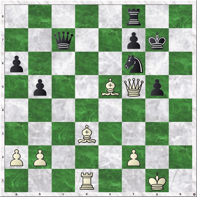 Diagram 2 laudy--Bijvank