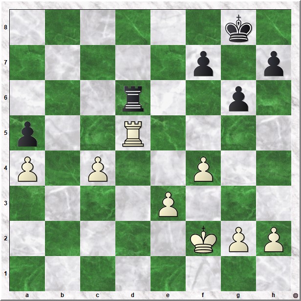 Diagram 4 Koks-Suanet