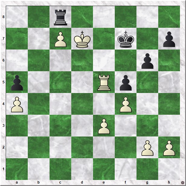 Diagram 5 Koks-Suanet