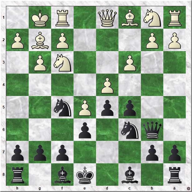 Diagram 1 Samala-Koks