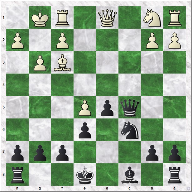 Diagram 2 Samala-Koks
