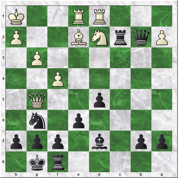 Diagram 3 Samala-Koks
