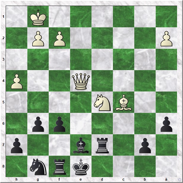 Diagram 4 Perunicic-Koks