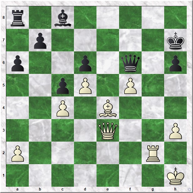 Diagram 1 arman-sluis