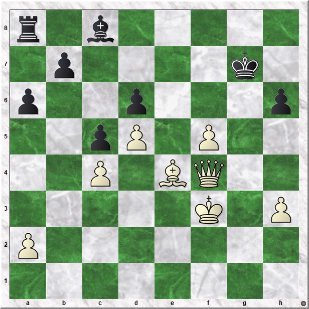 Diagram 2 arman-sluis