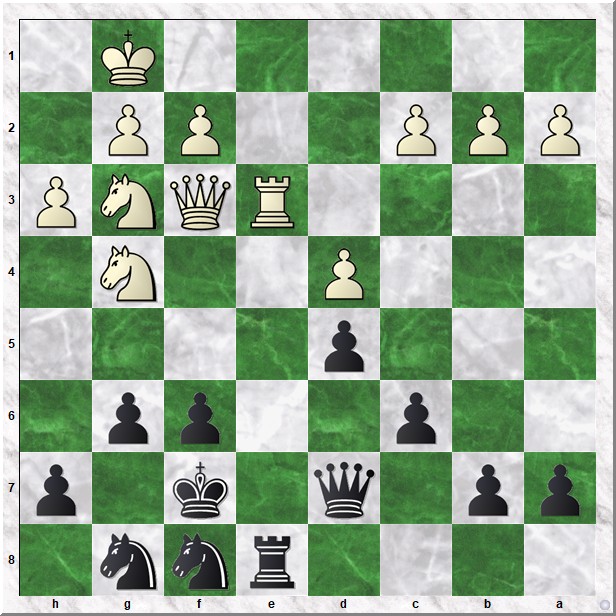 Diagram 1 carige-cools